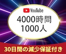 4000時間＆登録者1000人の達成を支援します ⭐️収益化多数⭐️チャンネル収益化⭐️ イメージ1