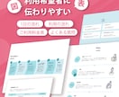 障がい福祉サービスのHPを作ります STUDIOで見やすく信頼感のある福祉サイトを作ります イメージ3