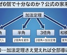 中央大学理工学部現役講師数学の学習サポートします 中高生対象「数学が苦手」「得点源」受験・定期テスト対策可 イメージ5