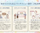 英語OK！使いやすいリッチメニューを作成します 見やすい！使いやすい！デザインを相談から｜英語対応OK イメージ3
