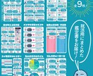 あなたに合った就活戦略を占いで導き出します 元70社落ちのNNTから3ヶ月で既卒内定した経験を活かします イメージ2