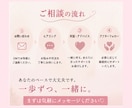 性行為の悩みリアルに解決のヒントお出しします 誰にも言えない性の悩み、否定せず優しくお聞きします イメージ5