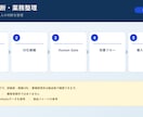 業務をAI化できるか整理し自動化設計します 今の作業を棚卸しし、AI・自動化・人の役割を具体化します イメージ2