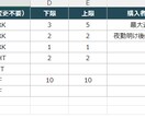 勤務表を自動生成するエクセルを提供します 夜勤・休日ルールを守る勤務表のたたき台を即作成 イメージ3