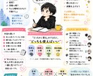 どうしたらいいのかわからない人の頭の中を整理します 問題の解決よりなぜその問題が起こっているのかを考えませんか？ イメージ3