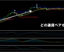 プロが使うFXで高速トレード手法を提供します プロトレーダー監修の手法。FXの最高傑作となるトレード手法。 イメージ4