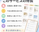 インスタ迷子向け投稿企画シートをまとめて作成します ざっくり回答でOK迷わず発信できる投稿までの流れを整理します イメージ8