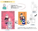 どなたでも美女フィルターのかかった似顔絵描きます / どなたでもお顔の特徴は残したまま女優風に仕上げます。 イメージ2