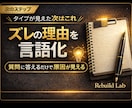 自分のズレ原因を質問で特定します 深掘り質問シートで理由を言語化 イメージ1