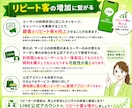 LINE公式アカウントを宣伝し友だち数を増やします LINE集客を強力サポート！日本人限定✨安心安全の拡散✨ イメージ4