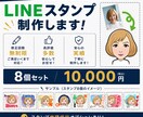 写真をデフォルメ化してLINEスタンプ制作します かわいくて毎日使いたくなるスタンプを作成します！ イメージ1
