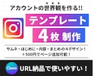デザイン丸投げOK！テンプレート作成します 【修正無制限！】投稿の統一感UPに最適です イメージ1