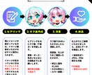 商用利用可能！高品質なキャラクター作成します ワンランク上の推し活☆SNSでビジネスをする為のイラスト制作 イメージ6