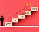 現役エージェント（大手IT→ベンチャー）が答えます 人生このままでいいの？キャリアの相談にのります！ イメージ1