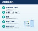 Googleフォームの回答を自動通知・整理します 自動返信・担当者への振り分け・LINE通知も対応 イメージ3