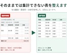 Excel名寄せ・重複削除・データ整理を代行します 5,000行3ファイルまで｜表記ゆれ・重複・突合を整理 イメージ2