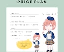 おしゃれでかわいいアイコンをお手頃価格で描きます シンプルかわいい、かわいいアニメタッチなアイコンを イメージ7