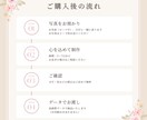 ずっと大切にしたい、ウェルカムボードをお作りします 【写真を送るだけ】式後も暮らしに寄り添う、そんなデザインです イメージ4