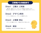 ご希望に合わせたバナーを制作します Web広告やSNS画像を丁寧に制作します イメージ3
