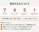 エラーや不具合の原因を調査して修正します 他の人が作ったコードでも対応。再現条件から特定します イメージ9