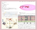 太陽黒点気学と体質からあなたの運気をみます 太陽黒点から5〜10年の未来を読み解く【九星気学補正】 イメージ5