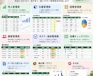 Excelで使いやすい管理表を作成します 用途に合わせて見やすく使いやすく整えます イメージ2