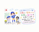 6人の子育て・家族のコラムを実体験から書きます 6人育児22年のリアルを、共感できる文章に イメージ1
