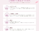 伝わるデザインで成果につなげる画像制作します 女性向けのやわらかい画像を2案ご提案 イメージ4
