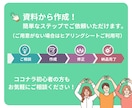 由来ある『ネーミング』を提案します 商品・サービス・ブランドなどに対応！丁寧に考案します。 イメージ3