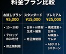 修正無制限【AI×SNSショート】動画作成します TikTok・リール・YouTube対応｜台本作成丸投げOK イメージ2