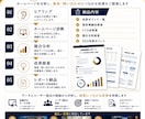 ホームページを診断し集客改善の提案をします 問い合わせにつながる改善点を診断 イメージ4