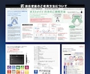 ルールブックや取扱説明書、マニュアルを制作します 商品の魅力や使い方をわかりやすく伝える説明書をデザイン! イメージ3