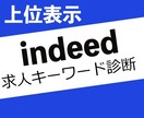 indeed求人票、徹底サポートします 元Indeed広告運用による分析・改善 イメージ1