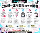 TikTok運用代行を撮影以外まるっと対応します 最高130万再生｜企画・台本・編集・投稿まで対応 イメージ7