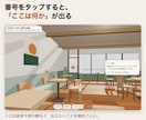 お店や部屋をスマホで見回せる3D内覧を作ります 指でなぞって見回し、番号をタップで説明 イメージ3