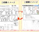パッと明るくわかりやすい広告イラスト・漫画作ります 自然と目に飛び込んでくるようなライトな絵柄でアピールします！ イメージ2