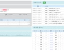 超強力◆クラウド型競馬自動投票アプリを構築します あなた専用のボートレースの「理想の買い方」を、クラウドで。 イメージ4