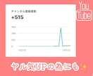 YouTubeご希望の組み合わせで拡散致します 何がどのぐらいかお問合せ頂ければあなたのご希望を実現します。 イメージ4