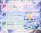 不可視存在とのコンタクト能力完全カルテ作成します あなたが「どの能力で・どの程度」繋がれているか詳しく鑑定 イメージ3