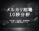 メルカリ仕入判断を10秒で分析できるツールあります 中央値＋利益率を自動算出／変更後も即更新 イメージ1