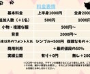 絵柄のテイストが選べる似顔絵描きます あなたらしさを出しながら第一印象を上げる似顔絵作成！ イメージ7