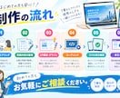 機能付LP制作フォームまで実装したLPを制作します デザインだけで終わらない問い合わせ予約までつながるLPを制作 イメージ6