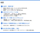 転職・就活で通過率が上がる書類を作成・添削します 転職活動中・就職活動中で、なかなか書類選考が通らない方へ イメージ2