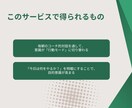 朝の10分で変わる！5日間習慣化の伴走します 眠気に勝ちたいあなたへ。朝活の第一歩、付き添います。 イメージ6