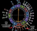 今なら500円　生まれ持った使命をお伝えします 人生の設計図をお伝えします　なぜ私にこの人生が与えられたの？ イメージ1