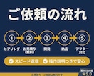 GASでスプレッドシート作業を自動化します スプレッドシート・Gmail自動化｜Excel/VBAも対応 イメージ9