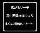TikTok再生回数増やします TikTokの再生数急増！注目を集める動画へ♪ イメージ4