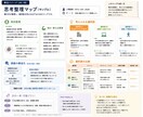モヤモヤした思考を見える形にします 言葉にならない考えを、見える形にします イメージ2