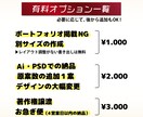 基本料金内でのサービスが充実！サムネイル作ります ★ココナラ/SNS/ブログ/YouTube/各種サイズ対応★ イメージ6