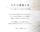 男女2名でブランドの軸となるロゴを設計します 本質・独自性・らしさを整理し、意味のあるロゴを構築します イメージ5